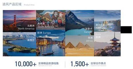 途风旅游网打造“全球精品旅游+生活服务专家”